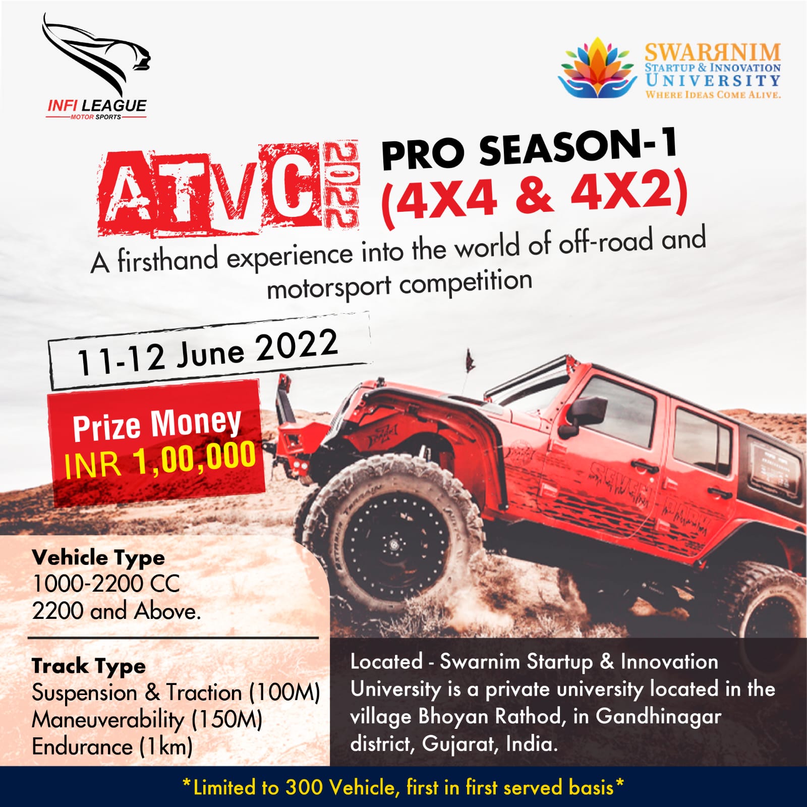 ATVC Poster